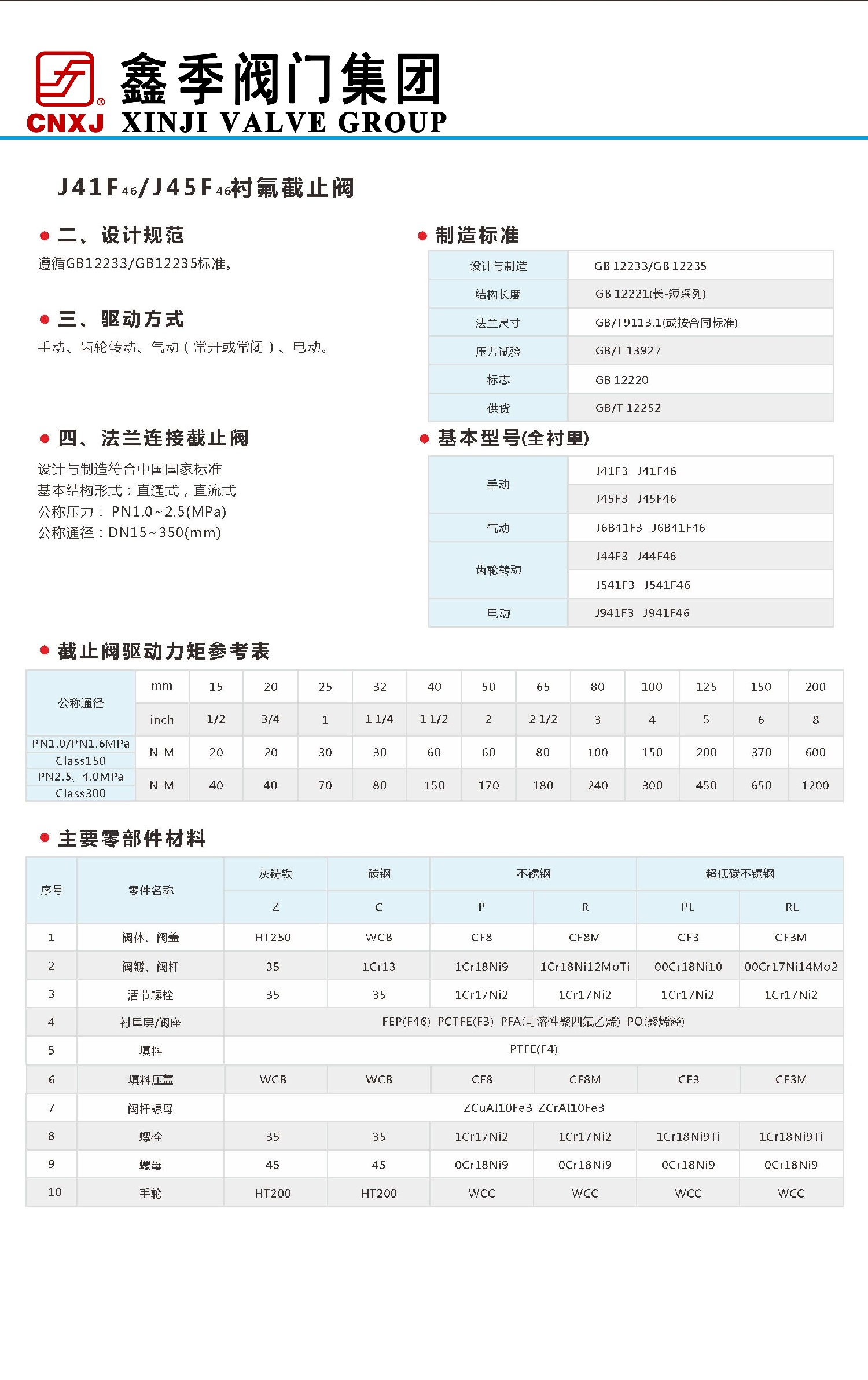 截止阀J41 - 副本.jpg