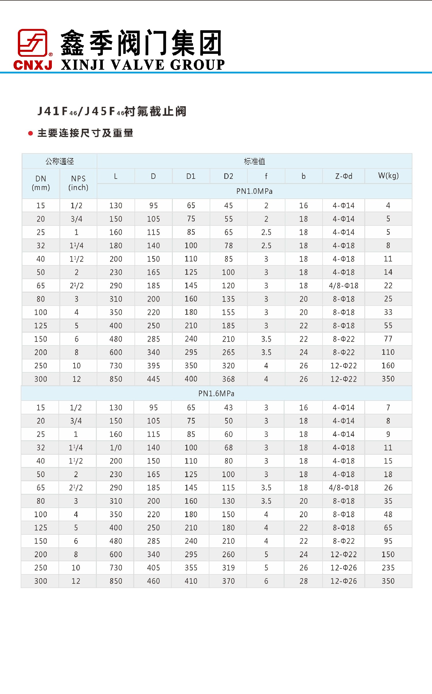 截止阀J41 - 副本 (2).jpg