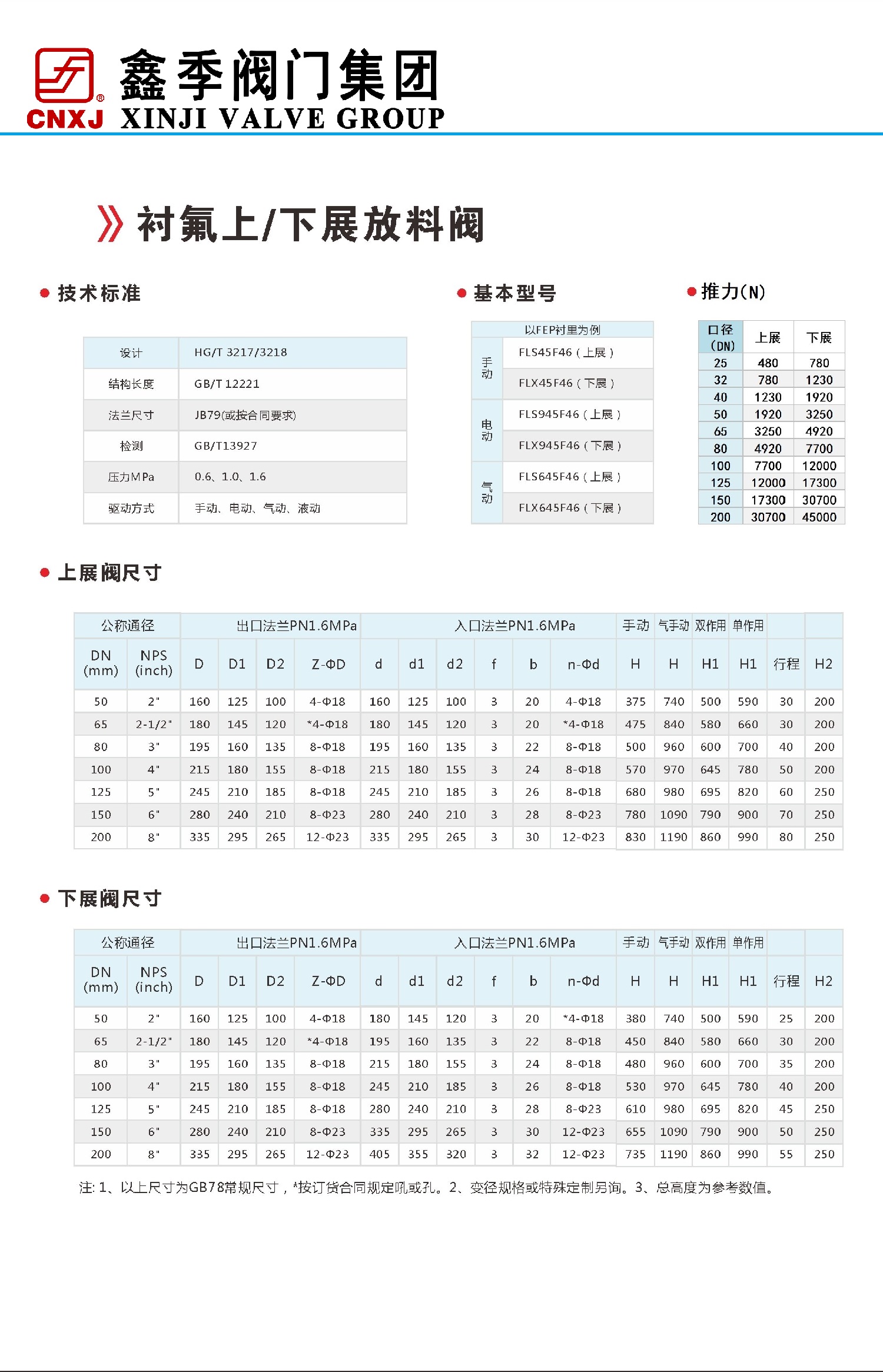 上下展放料阀 - 副本.jpg