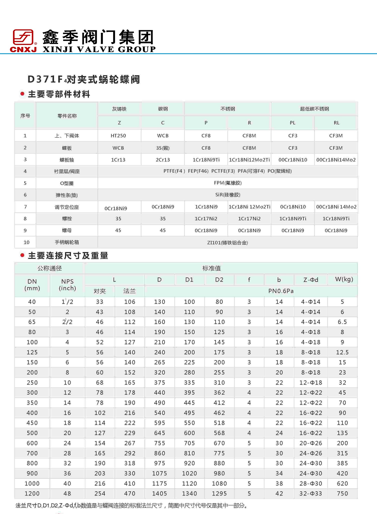 蝶阀 - 副本 (2).jpg