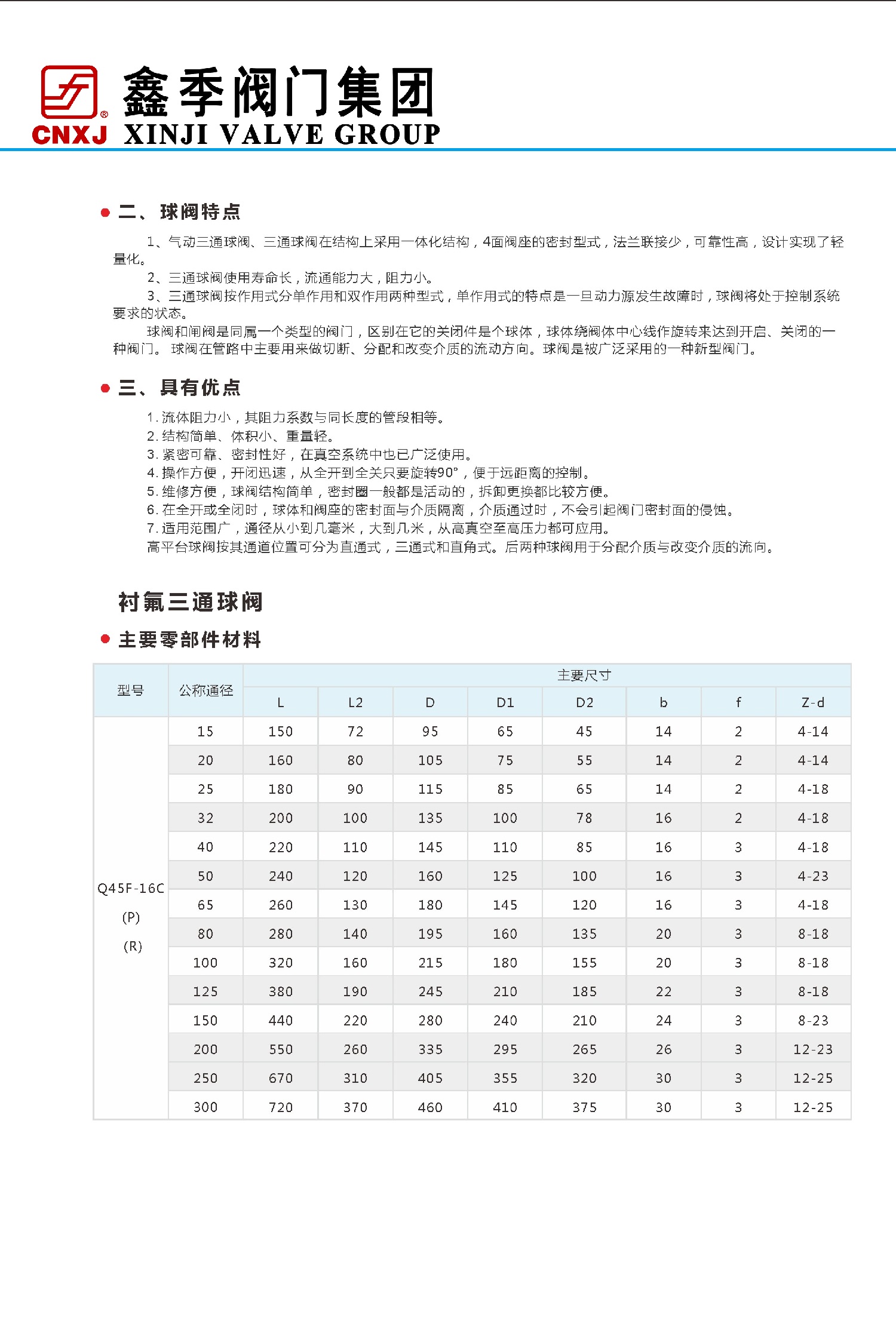 三通球阀 - 副本.JPG