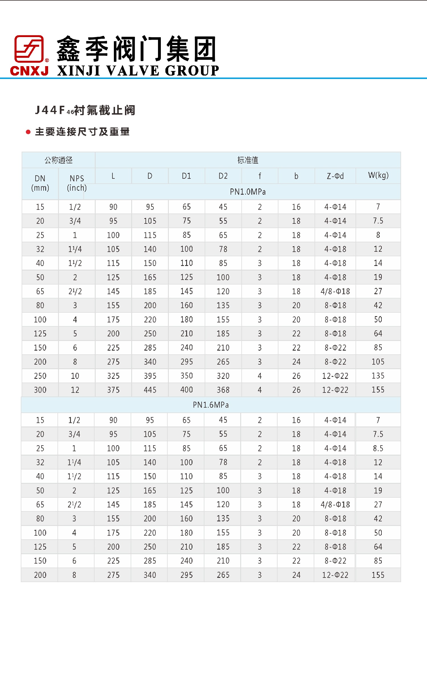 截止阀J44 - 副本.JPG