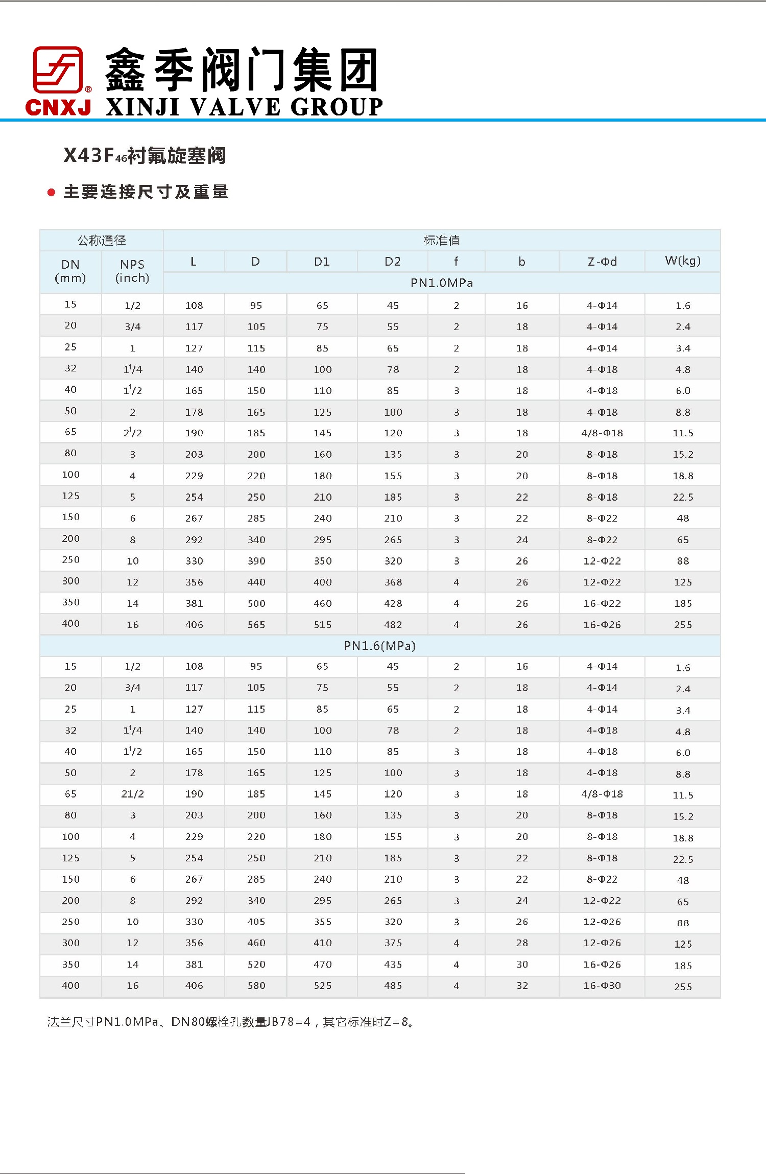 旋塞阀 - 副本 (2).jpg